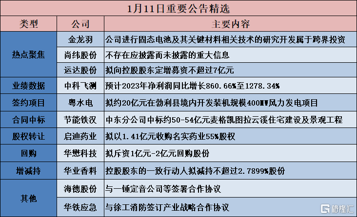 關(guān)于002882股票公告的全面解讀，002882股票公告深度解析