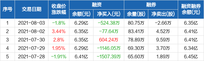 深入了解002063 - 探索其背后的故事與潛力，揭秘002063，背后的故事與潛力探索