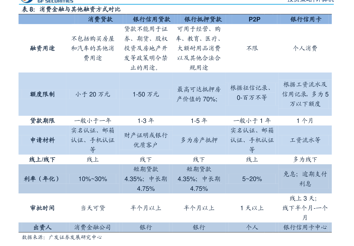 關(guān)于股票行情分析，601158股票的投資前景展望，股票行情分析，展望601158股票投資前景