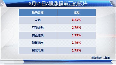股票資訊最好的網(wǎng)站——全方位解讀股市動(dòng)態(tài)，股票資訊最佳網(wǎng)站，全方位掌握股市動(dòng)態(tài)