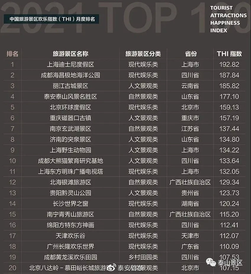 旅游網(wǎng)站大全排名，探索最佳旅游網(wǎng)站的旅程，旅游網(wǎng)站排名大全，發(fā)現(xiàn)最佳旅游網(wǎng)站，開啟探索之旅