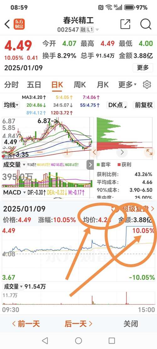 春興精工（002547）股吧，解析公司概況與前景展望，春興精工公司概況解析及前景展望——股吧熱議話題