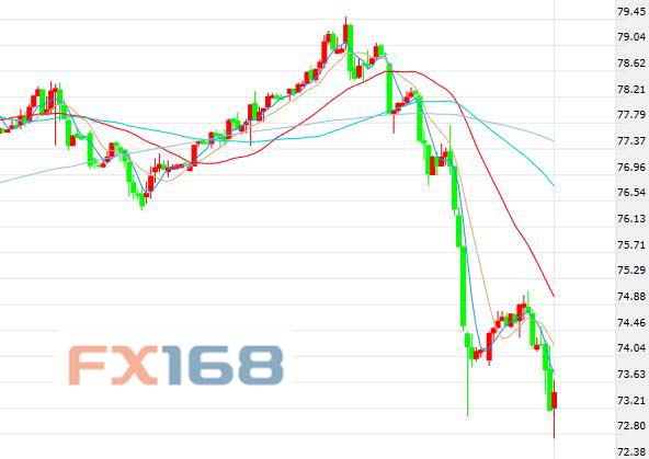 原油期貨，投資趨勢(shì)與市場(chǎng)洞察，原油期貨，投資趨勢(shì)及市場(chǎng)深度洞察