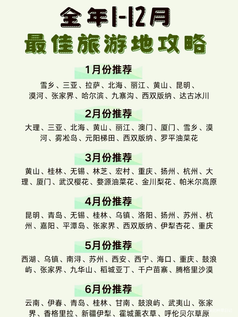三月旅游的最佳地點(diǎn)，尋找春天的足跡，三月踏春之旅，探尋最佳旅游地，留下春天的足跡
