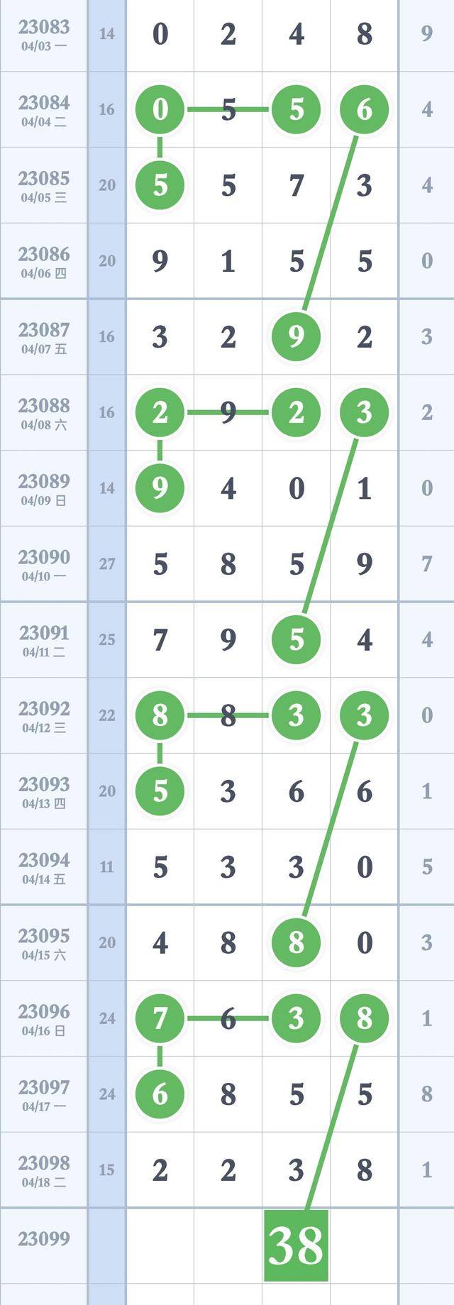 四肖八碼期期準(zhǔn)精選，揭秘精準(zhǔn)預(yù)測(cè)的秘密，四肖八碼期期準(zhǔn)精選，揭秘精準(zhǔn)預(yù)測(cè)四肖八碼的秘密