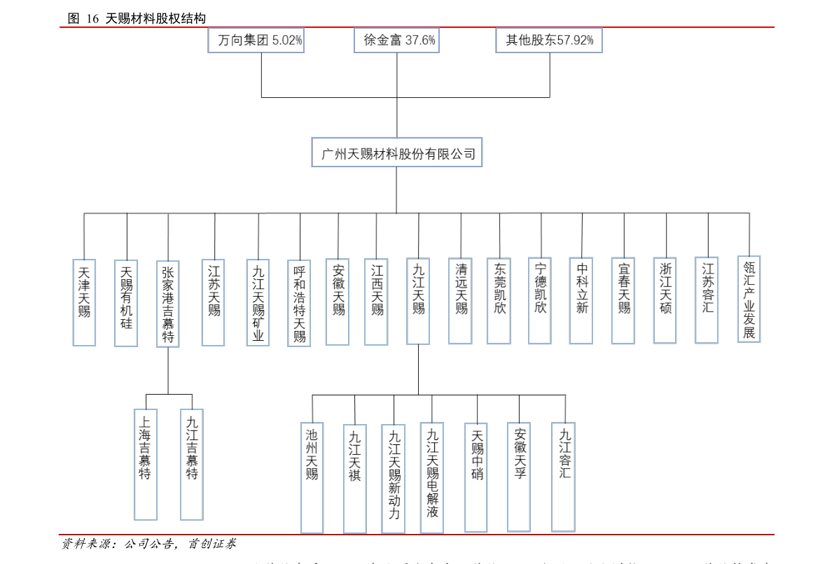 關(guān)于股票600976的全面解析，股票600976全面解析與深度探討