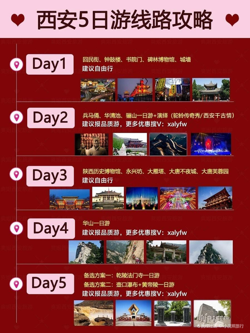 西安旅游攻略，五天自由行完全指南，西安五天自由行旅游攻略，完全指南