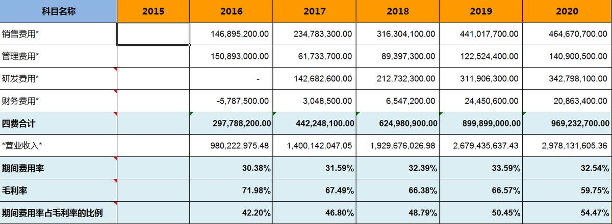 關(guān)于安特生物股票的全面解析，安特生物股票全面解析與投資建議