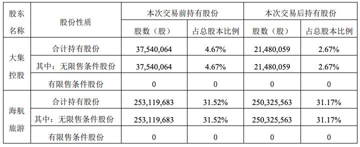 凱撒文化股票，深度解析與前景展望，凱撒文化股票，深度解析及前景展望