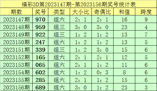 澳門精準(zhǔn)的資料大全，探索與揭秘，澳門精準(zhǔn)資料大全，揭秘與探索之旅