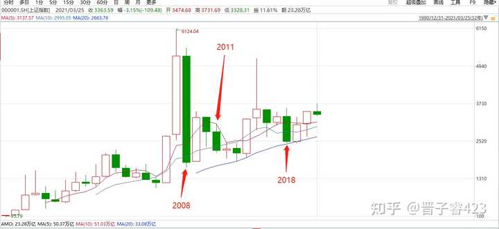 警鐘長鳴，如何應(yīng)對即將到來的2021年股災(zāi)，警鐘長鳴，備戰(zhàn)2021股災(zāi)，應(yīng)對策略揭秘