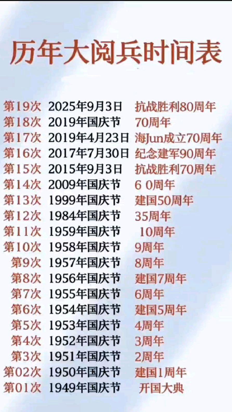 推薦 第94頁