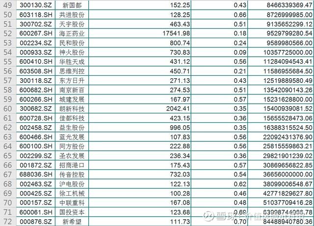 全部股票一覽表，最新行情、專(zhuān)業(yè)分析與投資建議，最新股票行情一覽表，專(zhuān)業(yè)分析與投資建議全攻略