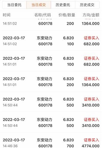 深度解析，東安動力股市表現(xiàn)及投資前景——股吧熱議600178東安動力，東安動力股市表現(xiàn)深度解析與股吧熱議的投資前景探討