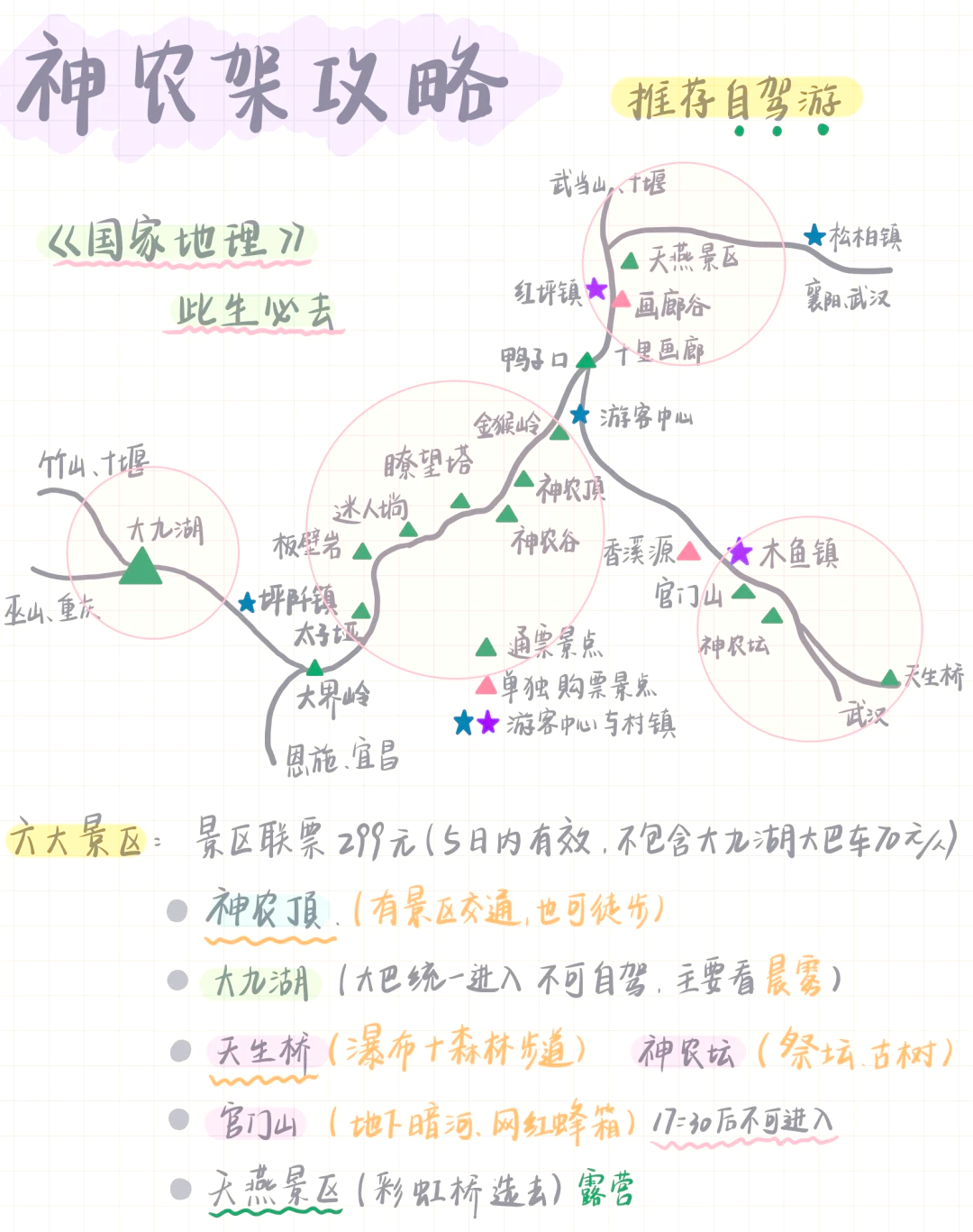 神農(nóng)架旅游攻略自由行，神農(nóng)架自由行旅游攻略大全
