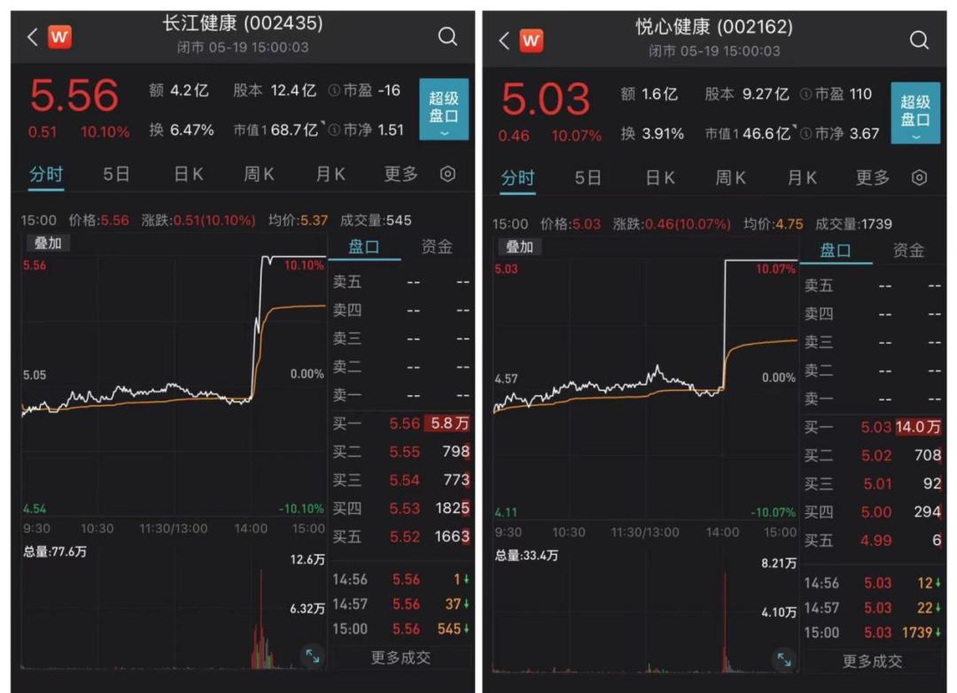 推薦 第88頁