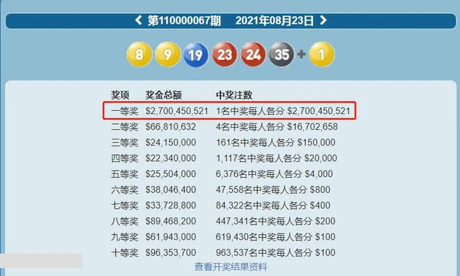 澳門(mén)澳門(mén)六會(huì)彩開(kāi)獎(jiǎng)結(jié)果發(fā)布，CF66 VIP 為您實(shí)時(shí)更新，澳門(mén)六會(huì)彩開(kāi)獎(jiǎng)結(jié)果實(shí)時(shí)更新，CF66 VIP 為您提供最新數(shù)據(jù)