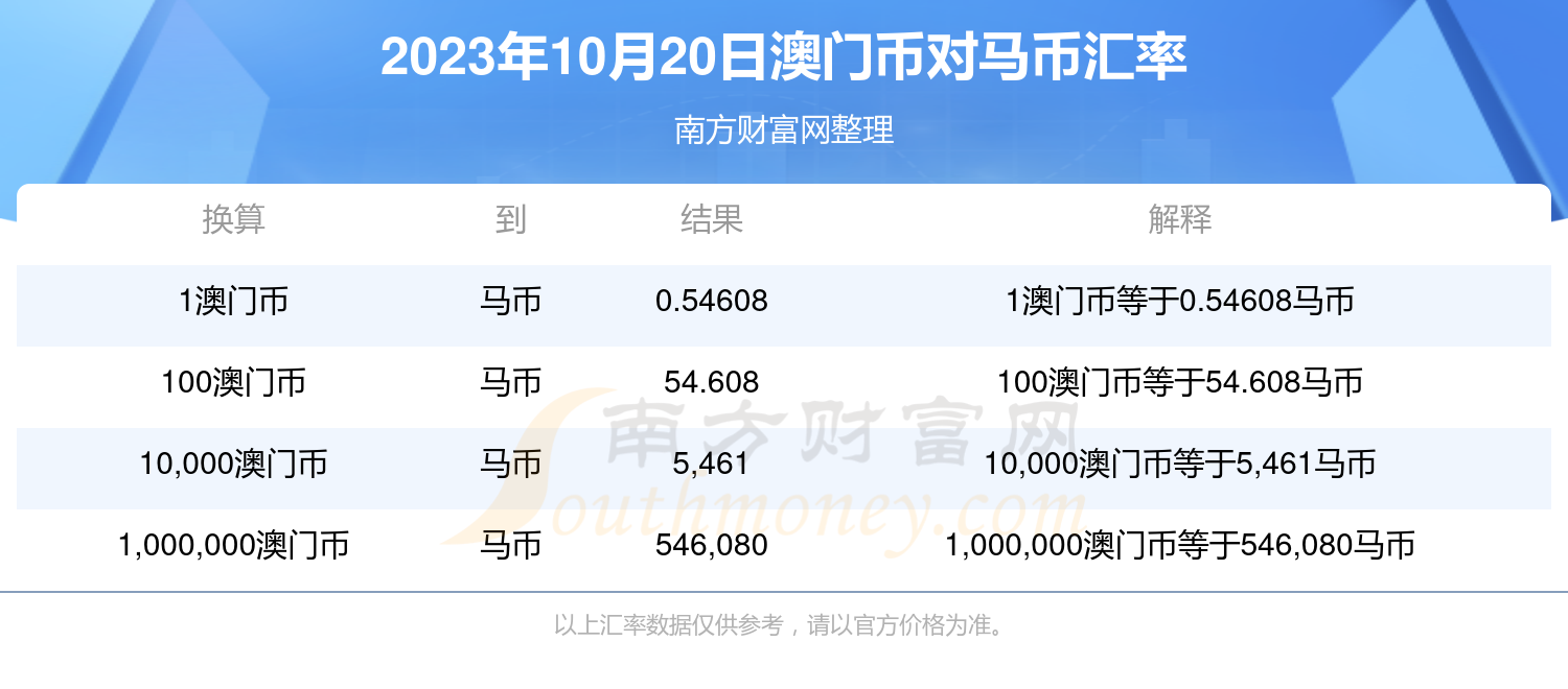 2023年今晚澳門特馬開獎(jiǎng)結(jié)果揭曉，揭曉最新開獎(jiǎng)動(dòng)態(tài)及中獎(jiǎng)號(hào)碼分析，2023年澳門特馬最新開獎(jiǎng)結(jié)果及中獎(jiǎng)號(hào)碼分析