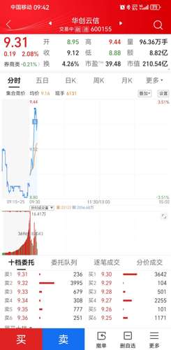 深度解析，600816股吧的獨(dú)特魅力和投資前景，深度解析，股吧的獨(dú)特魅力與600816投資前景展望