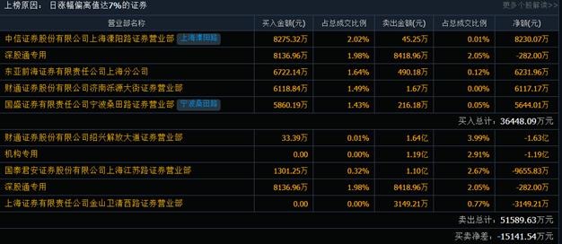 攀鋼釩鈦股票行情深度解析，攀鋼釩鈦股票行情全面解析與深度探討