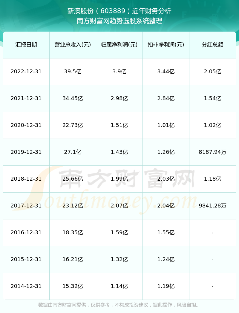 新澳一碼一碼精準預測，揭秘彩票背后的秘密，提高中獎概率的秘訣！，揭秘彩票預測真相，新澳一碼精準預測揭秘與中獎概率提升秘訣探索！