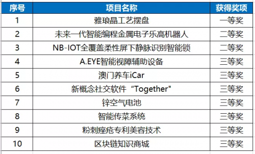 澳門彩票開獎(jiǎng)記錄，探索2025年澳門六今晚的開獎(jiǎng)奧秘，澳門彩票開獎(jiǎng)記錄揭秘，探索未來澳門六今晚開獎(jiǎng)奧秘