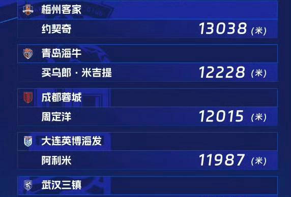 深度探索與解析 第2頁