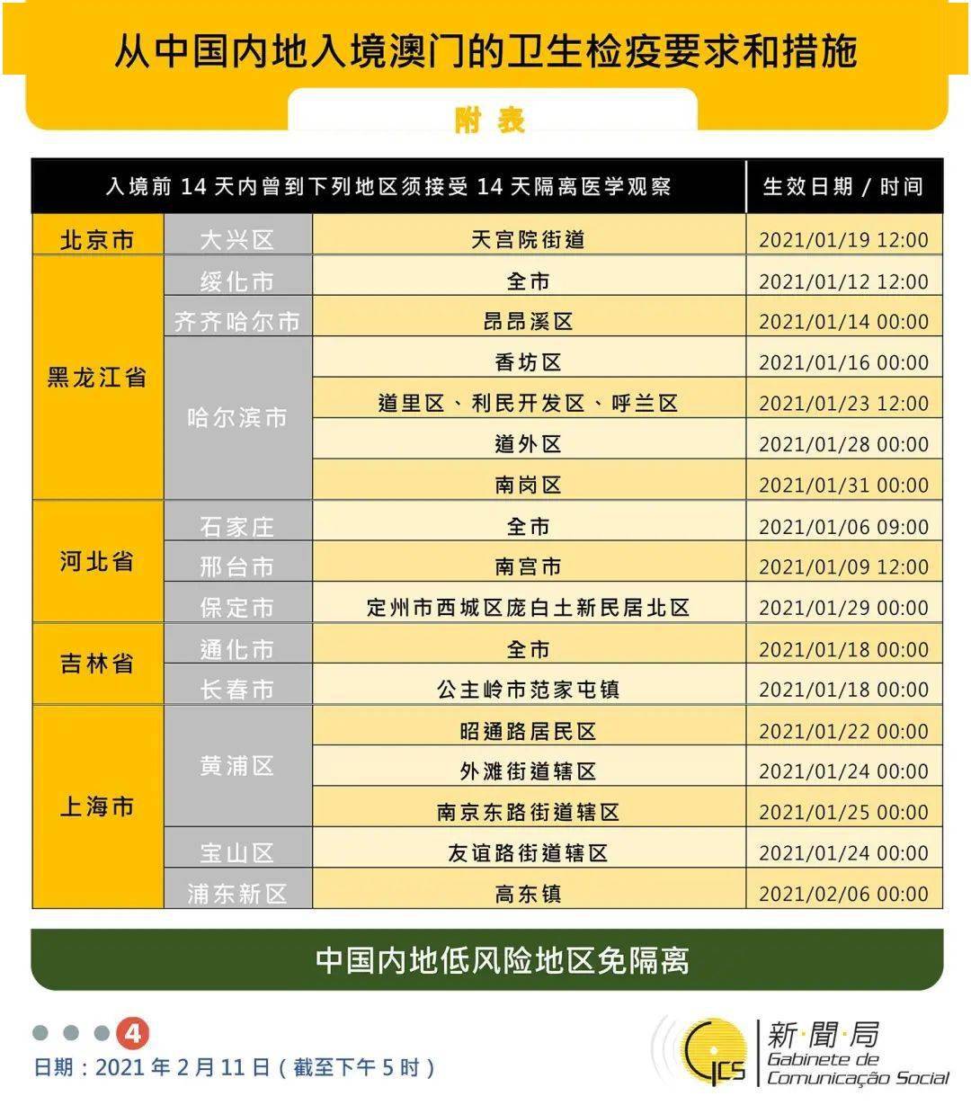 新澳門六開獎結(jié)果記錄49，探索與解析，澳門六開獎結(jié)果記錄探索與解析，揭秘49期開獎結(jié)果
