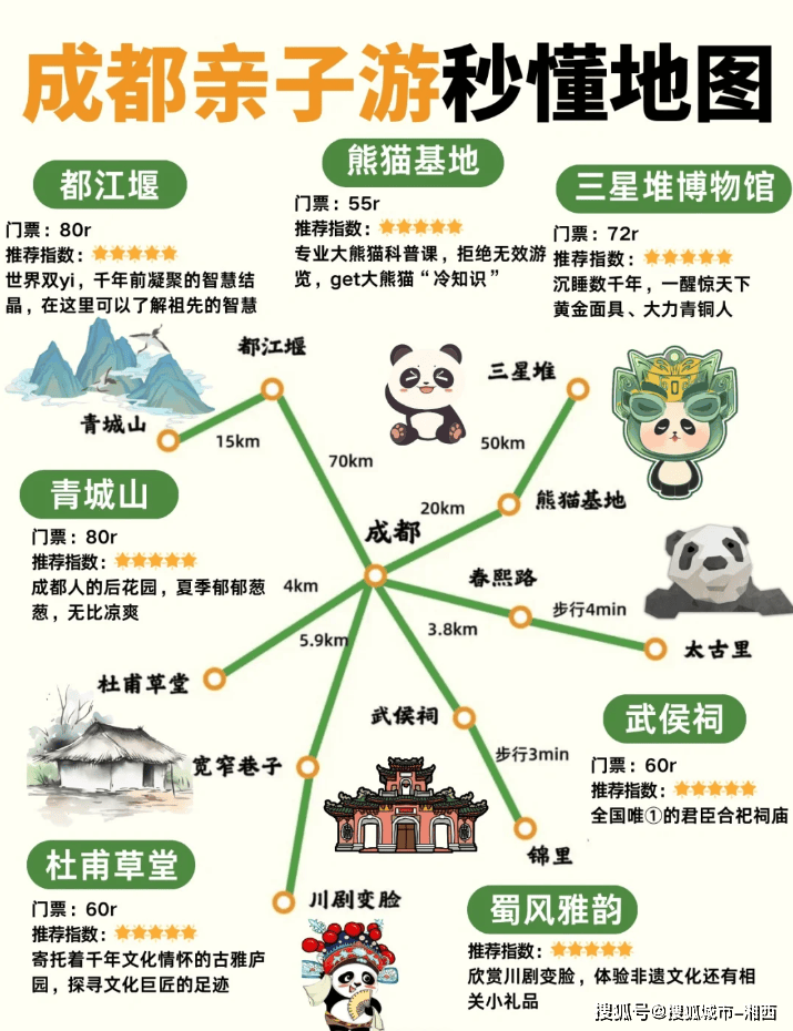 成都峨眉山旅游攻略，探索神秘仙境的絕佳指南，成都峨眉山旅游攻略，神秘仙境探索指南
