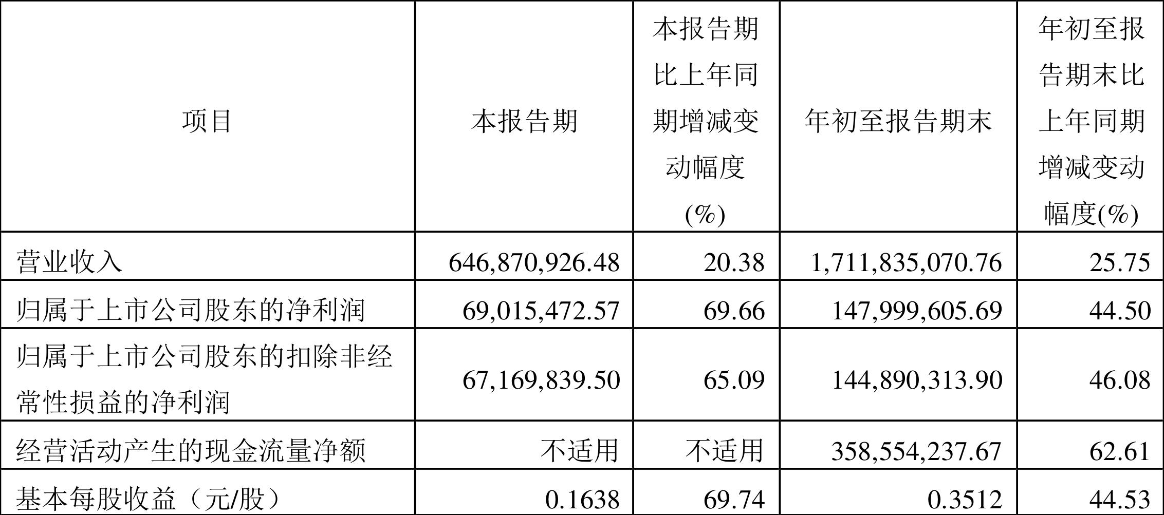 探索明星電力股吧，揭秘600101股票的魅力，揭秘明星電力股吧，探尋股票600101的魅力之源