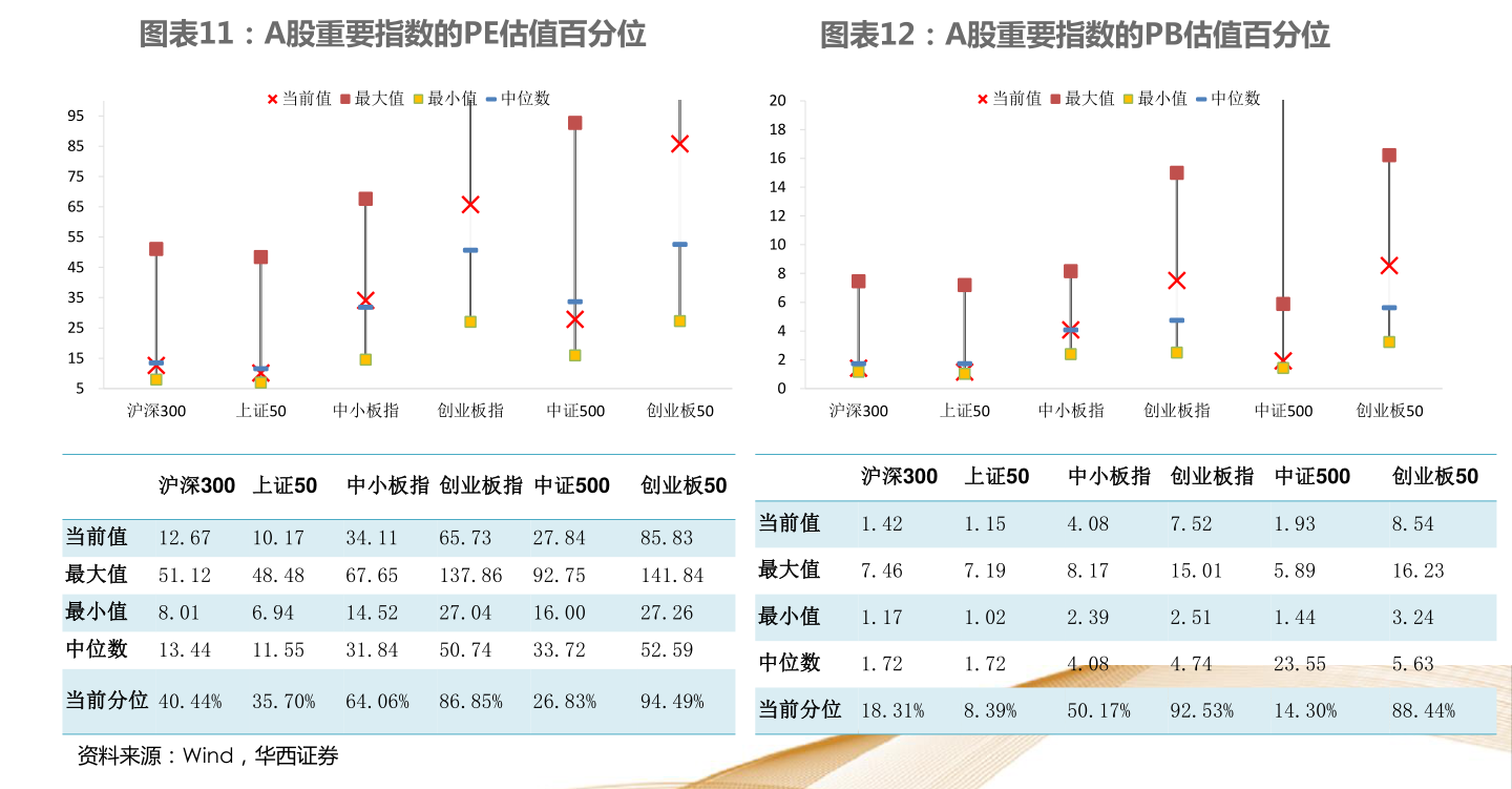 關(guān)于320003基金今天凈值的全面解析，320003基金今日凈值深度解析