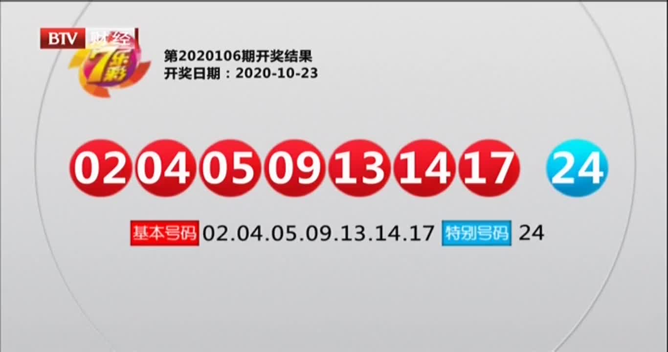 澳門今晚開獎(jiǎng)結(jié)果及歷史開獎(jiǎng)記錄全解析，澳門今晚開獎(jiǎng)結(jié)果及歷史記錄全面解析