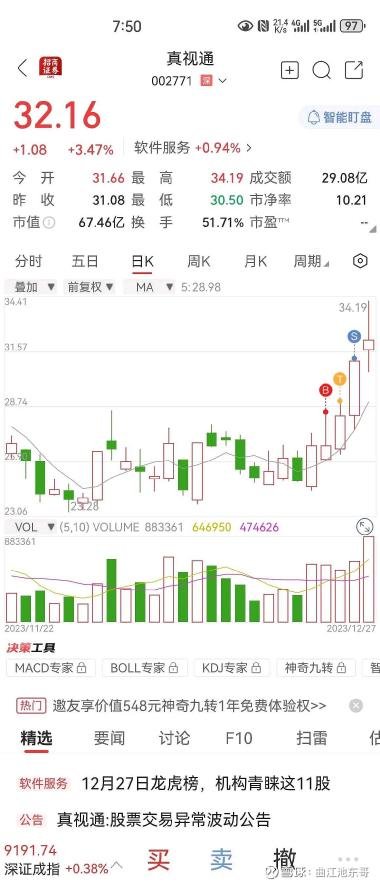 深度解析002771股吧，投資機(jī)遇與挑戰(zhàn)并存，深度解析，股吧002771投資機(jī)遇與挑戰(zhàn)并存