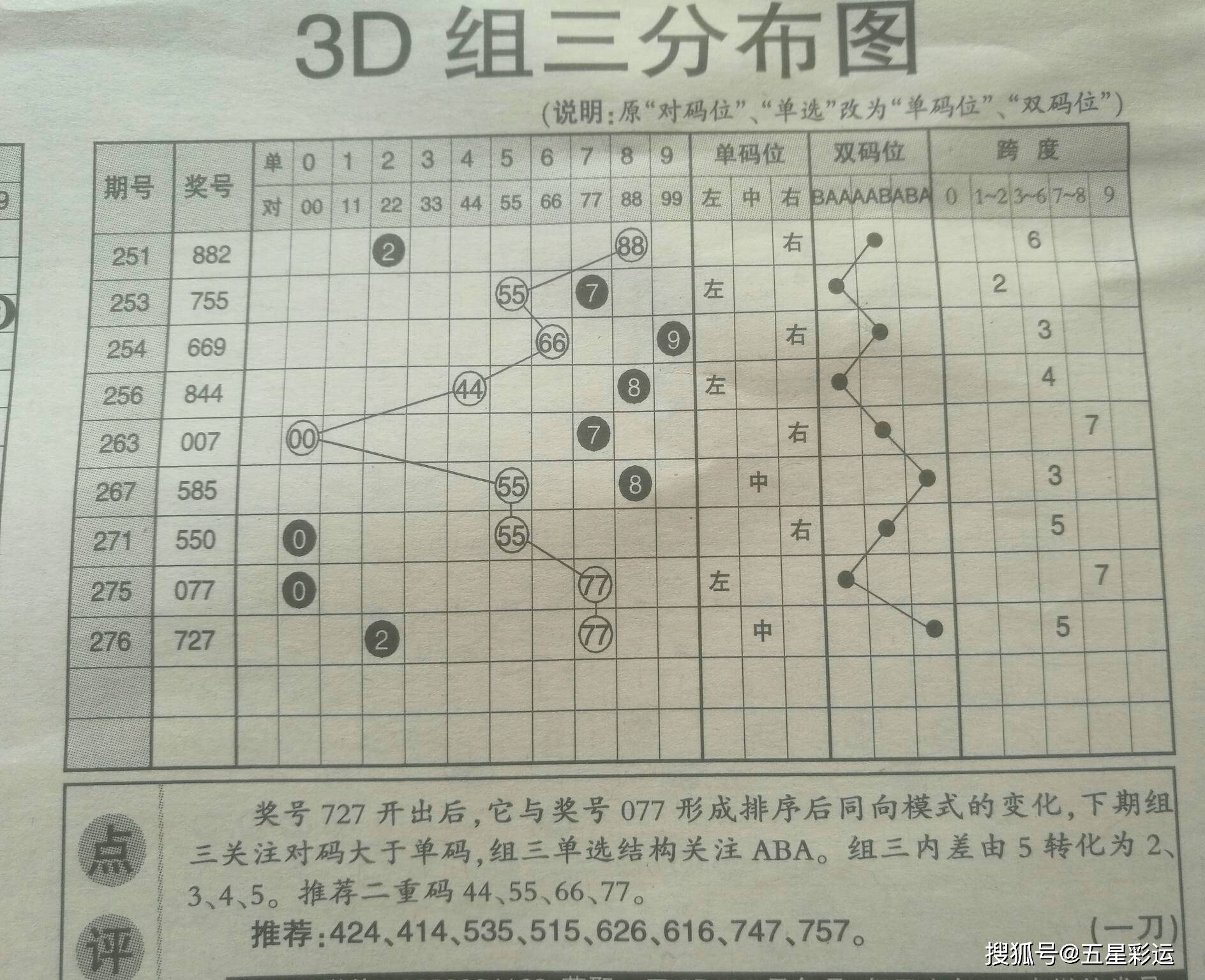 新聞咨詢 第131頁