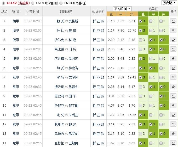 澳門開獎最快記錄揭秘，驚人的141期速度與策略分析，澳門開獎驚人速度揭秘，141期記錄與策略深度分析