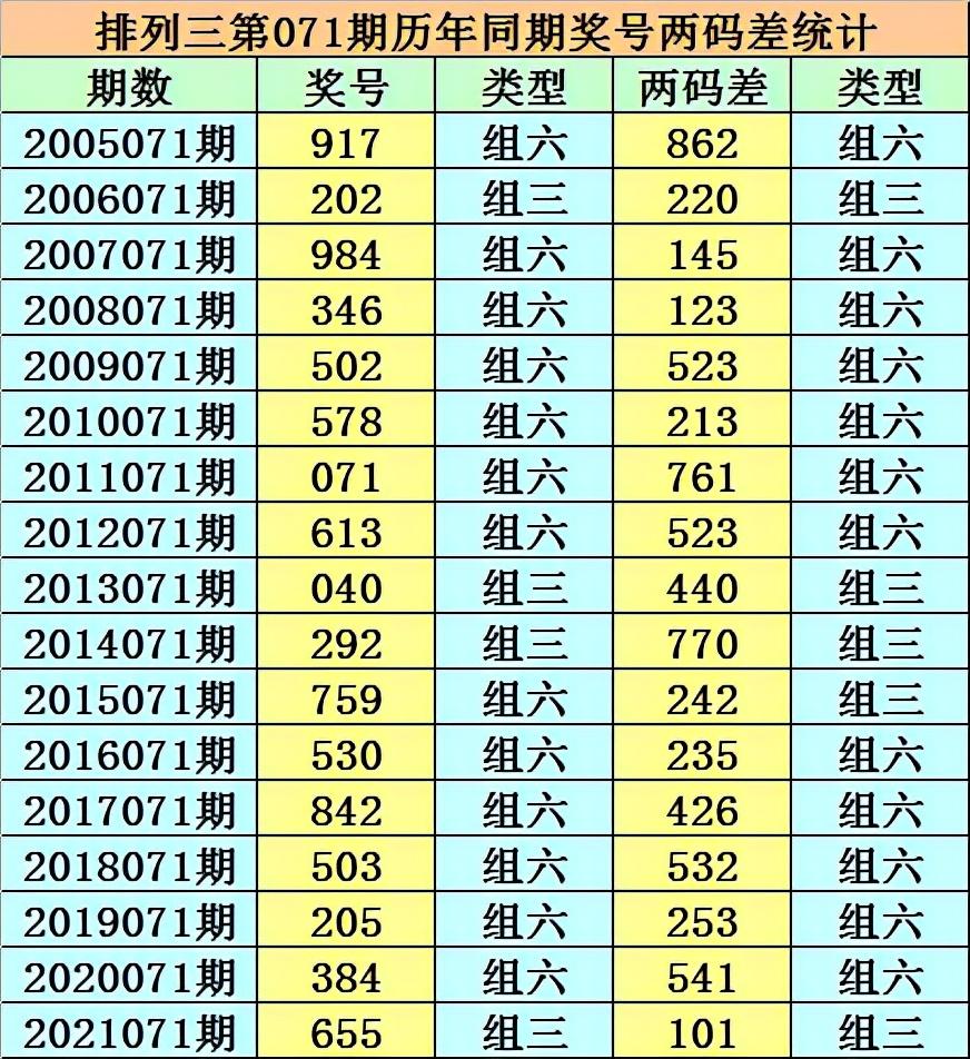 香港二四六開(kāi)獎(jiǎng)資料大全一，深度解析與實(shí)用指南，香港二四六開(kāi)獎(jiǎng)資料大全深度解析與實(shí)用指南