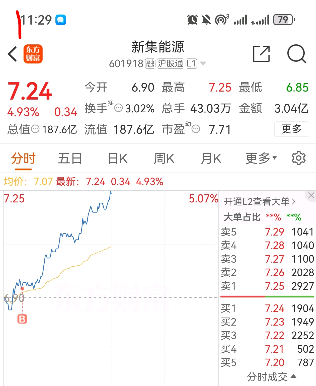 前景展望 第2頁