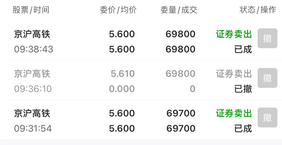 探索京滬高鐵股吧的獨特魅力，601816背后的故事，揭秘京滬高鐵股吧的獨特魅力，探尋股票代碼背后的故事（601816）