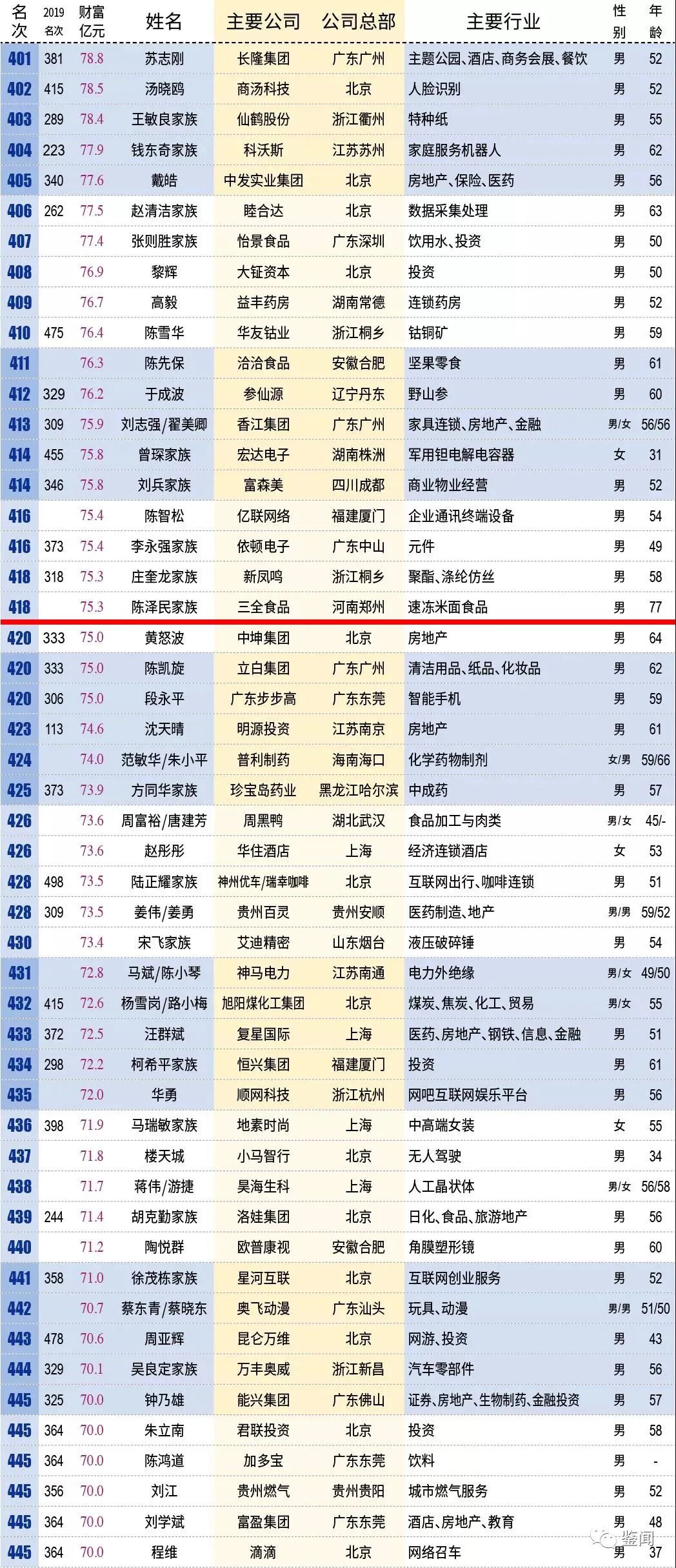 新澳門彩歷史開獎(jiǎng)記錄走勢(shì)圖，深度解析與預(yù)測(cè)，澳門彩歷史開獎(jiǎng)記錄走勢(shì)圖深度解析及預(yù)測(cè)報(bào)告
