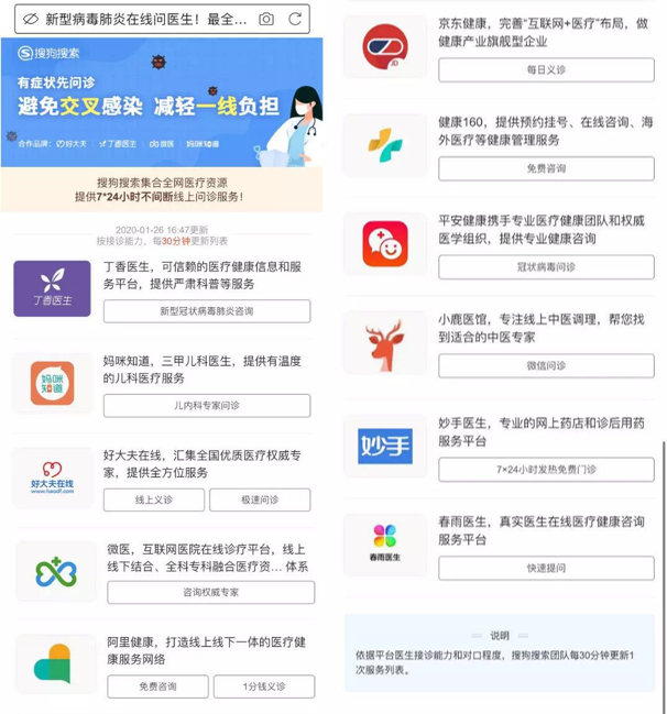 男科網(wǎng)上問診平臺(tái)，革新醫(yī)療體驗(yàn)的新紀(jì)元，男科網(wǎng)上問診平臺(tái)，革新醫(yī)療體驗(yàn)的新紀(jì)元時(shí)代