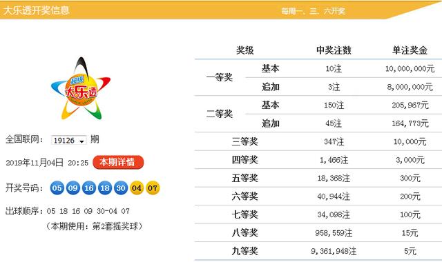 新澳今晚9點(diǎn)30分開(kāi)獎(jiǎng)結(jié)果揭曉，期待與驚喜的時(shí)刻，新澳今晚9點(diǎn)30分開(kāi)獎(jiǎng)結(jié)果揭曉，期待與驚喜的時(shí)刻來(lái)臨