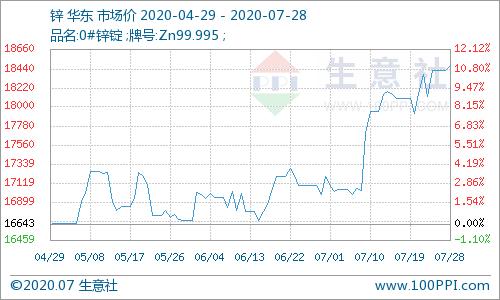 深度解析，002221東華能源股吧的獨(dú)特魅力和未來(lái)展望，深度解讀東華能源股吧的獨(dú)特魅力與未來(lái)展望