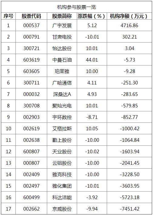 京威股份股票，深度解析與前景展望，京威股份股票深度解析及前景展望