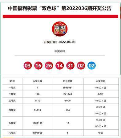最快澳門開獎(jiǎng)結(jié)果52期，深度解析與實(shí)時(shí)更新，澳門開獎(jiǎng)結(jié)果第52期深度解析與實(shí)時(shí)更新通知