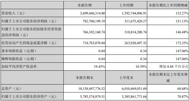 天賜材料股吧——探索材料行業(yè)的璀璨明珠，天賜材料股吧，揭秘材料行業(yè)的璀璨明珠