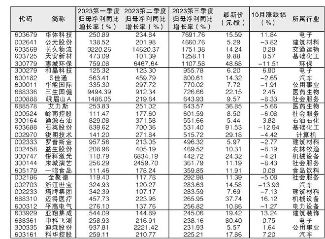 澳門三肖三碼精準(zhǔn)預(yù)測，揭秘黃大仙的神秘面紗與背后的秘密故事，澳門三肖三碼精準(zhǔn)預(yù)測揭秘，黃大仙的神秘面紗與背后故事探索