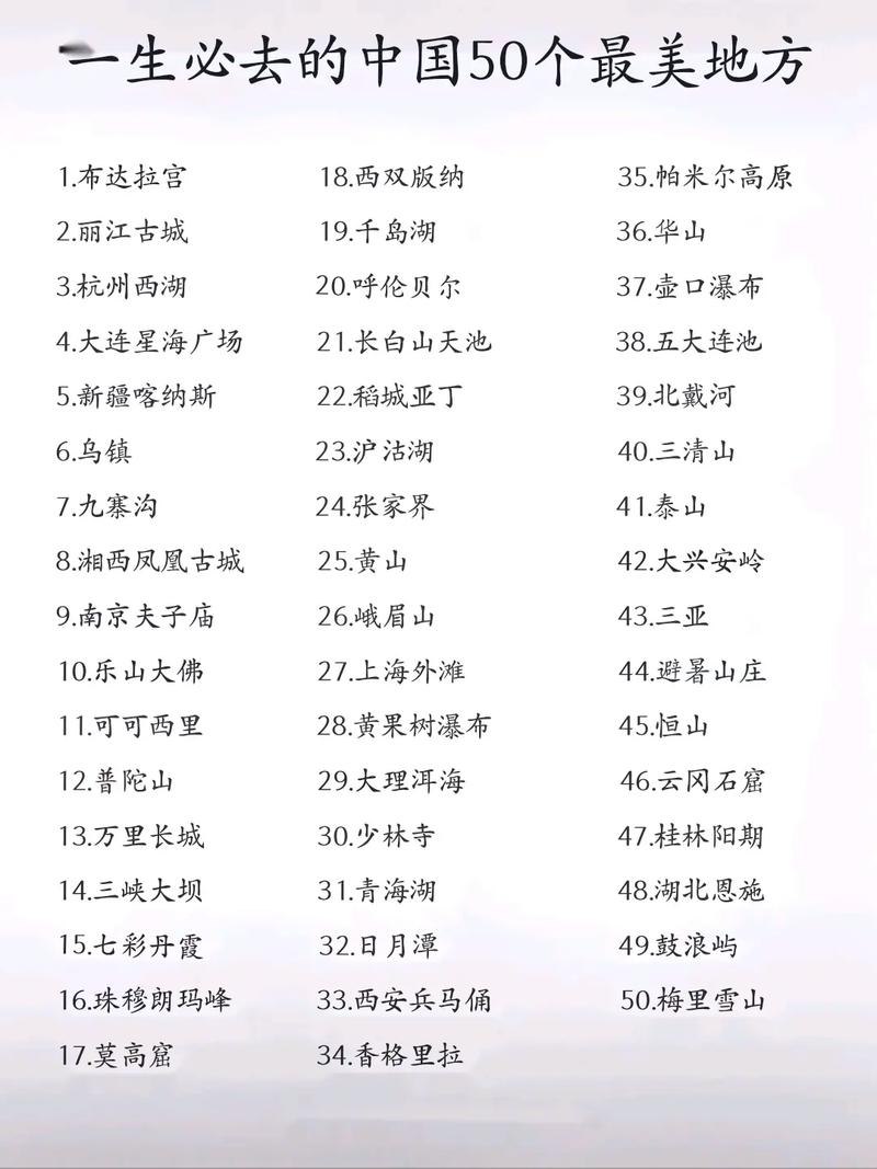 中國一生必去的50個地方——探尋千年文明與壯美景色，中國必游50地，千年文明與壯美景色探尋之旅
