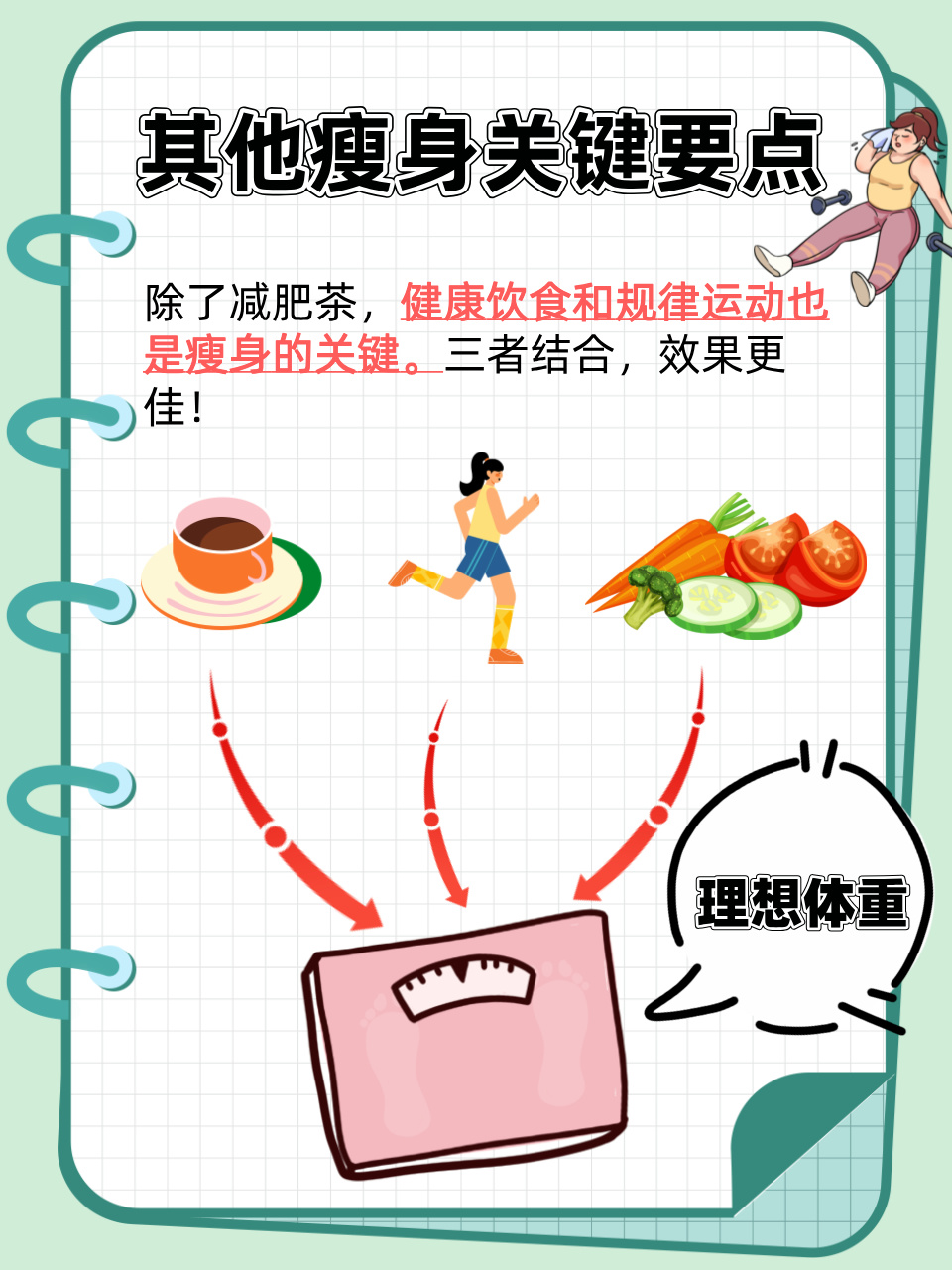 如何瘦身，打造健康生活的秘訣，瘦身秘訣，打造健康生活的終極指南