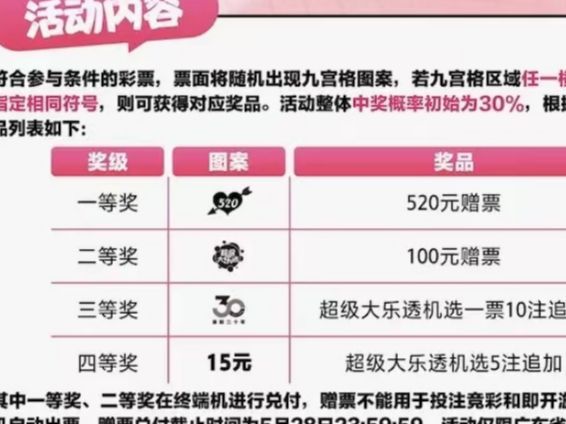 澳門(mén)碼最快開(kāi)獎(jiǎng)結(jié)果，實(shí)時(shí)更新與全面解析，澳門(mén)碼最新開(kāi)獎(jiǎng)結(jié)果實(shí)時(shí)更新及全面解析