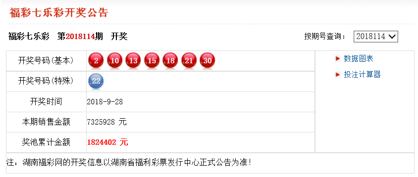 澳門(mén)最快最準(zhǔn)開(kāi)獎(jiǎng)結(jié)果一，深度解析與探索，澳門(mén)最快最準(zhǔn)開(kāi)獎(jiǎng)結(jié)果深度解析與探索揭秘